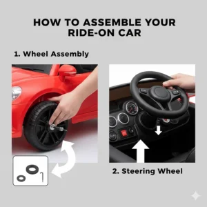 A simple step-by-step diagram showing the wheel and steering wheel assembly for a toddler's car.
