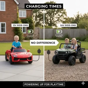 An infographic showing typical 8-12 hour charging times using a UK 3-pin plug for both voltage types.