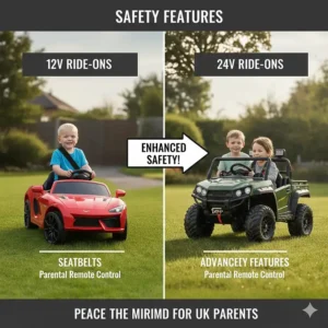 Illustration of safety features including seatbelts, parental remote controls, and the UKCA safety mark.