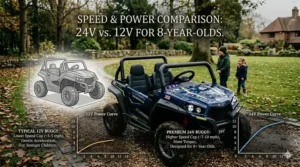 Comparison chart showing speed settings and power curves of 24v buggies versus 12v models for older children.