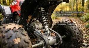 Technical illustration highlighting the heavy-duty rear suspension system and coil-over shock absorber on a 12v off road quad bike.