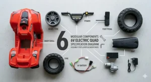An ergonomic size guide and specification diagram for a 6v quad bike for toddlers, suitable for children aged 18 months to 3 years.