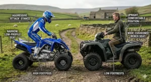 Diagram showing the aggressive, low-profile seating of a sport quad compared to the upright, comfortable riding position of a standard quad.