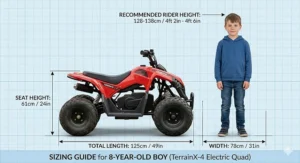 A scale diagram showing the seat height and dimensions of an electric quad bike suitable for an average 8-year-old boy.